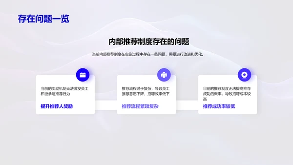 推荐制度优化PPT模板