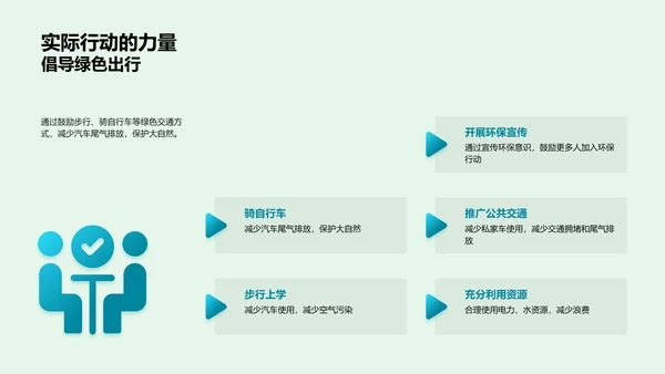 环保实践行动