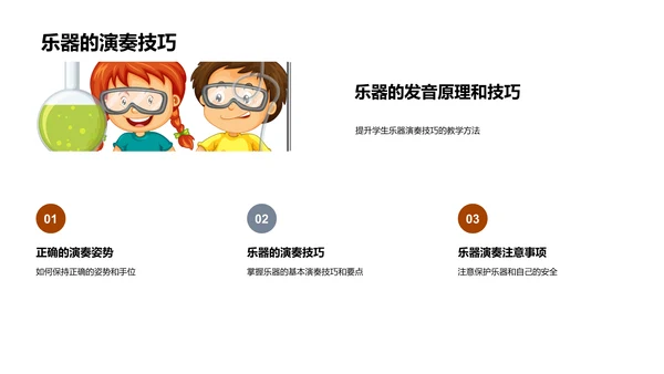 乐器分类与演奏PPT模板