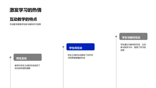 互动教学提升一年级效能