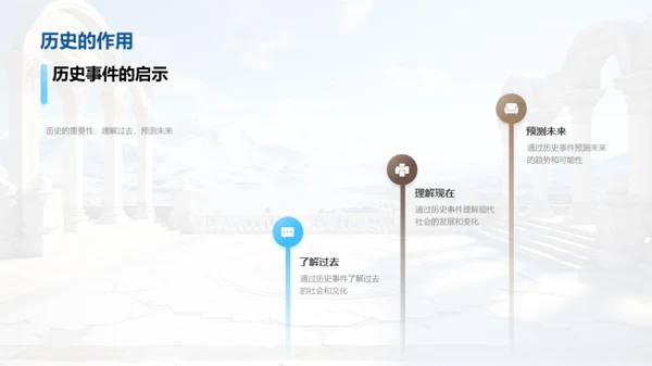 探索历史之魅