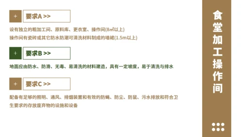 学校食堂食品安全卫生通用PPT模板