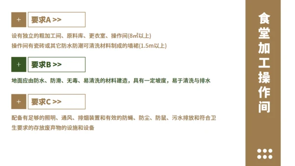 学校食堂食品安全卫生通用PPT模板