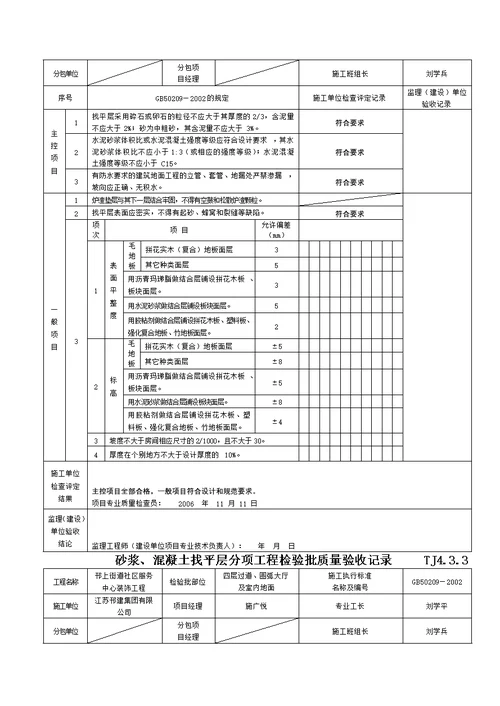 砂浆溷凝土找平层分项工程检验批质量验收记录TJ4