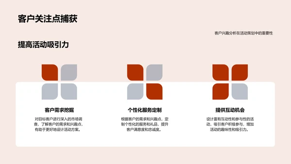 银行活动策划指南PPT模板