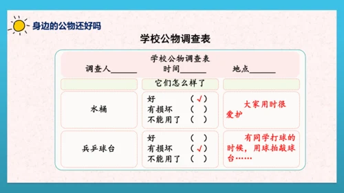 人教部编版道德与法治二上9. 《这些是大家的》 课件