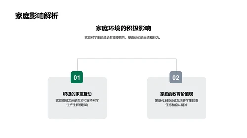 优秀学生颁奖典礼PPT模板