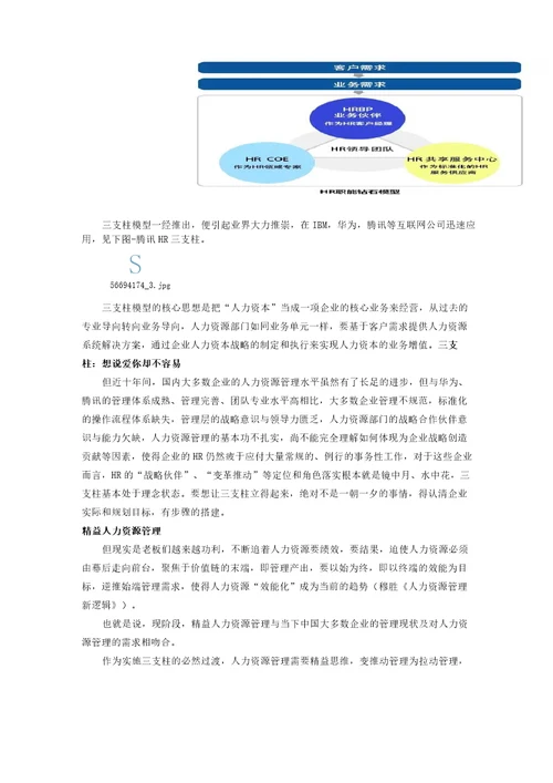 精益人力资源管理