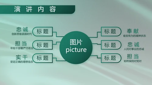 军事部队述职述廉报告动态PPT