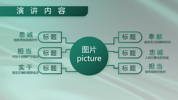 军事部队述职述廉报告动态PPT