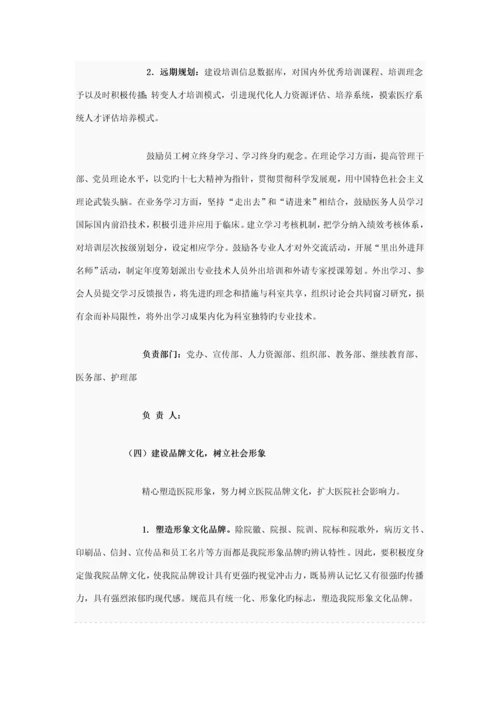 医院文化建设专题方案.docx