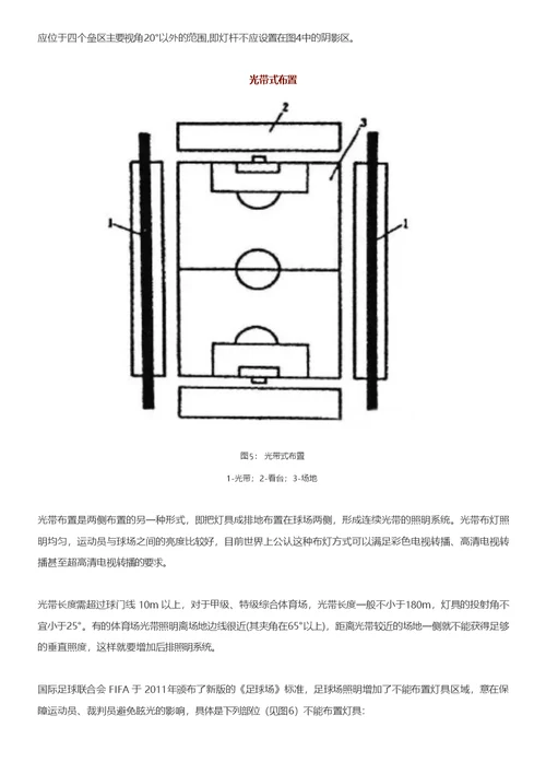 一文读懂体育场照明设计