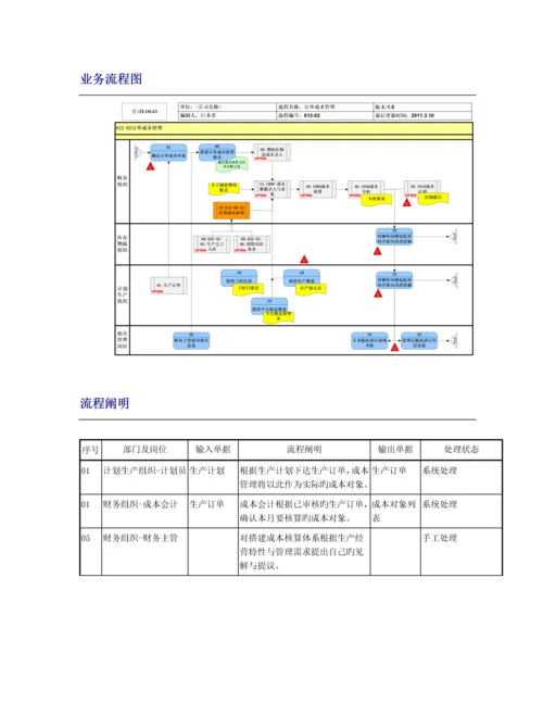 2023年订单成本管理.docx