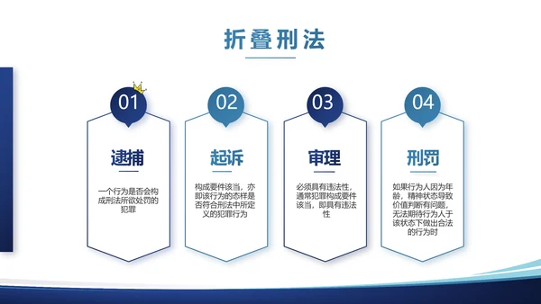 法律顾问年终工作总结汇报动态PPT模板