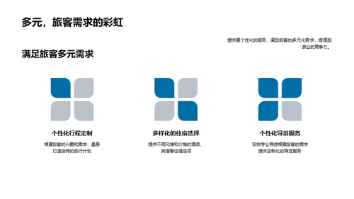 旅游新模式研究