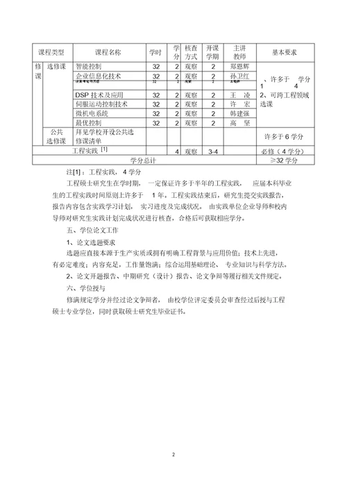 (完整版)16控制工程