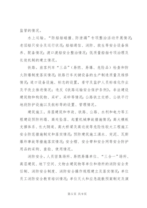 市安全生产督查行动方案.docx