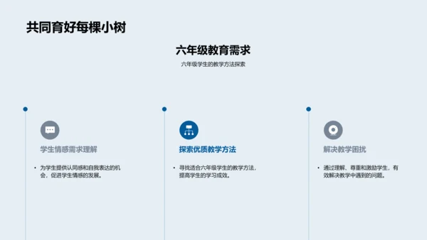 六年级教学策略优化PPT模板