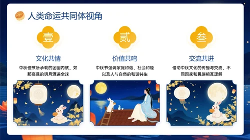 深蓝橙色中国风关于中秋节传统节日介绍PPT模板