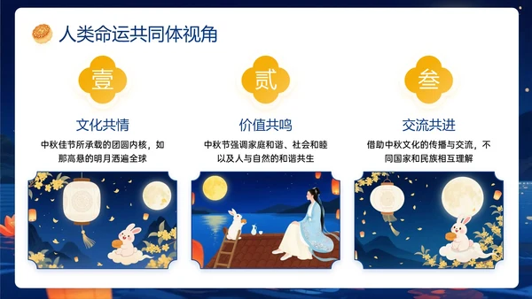 深蓝橙色中国风关于中秋节传统节日介绍PPT模板