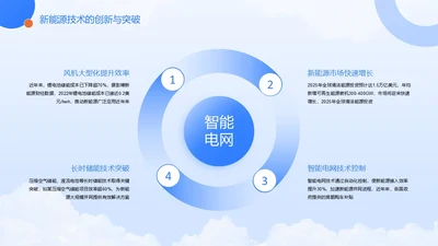 蓝紫色并列环形内容页