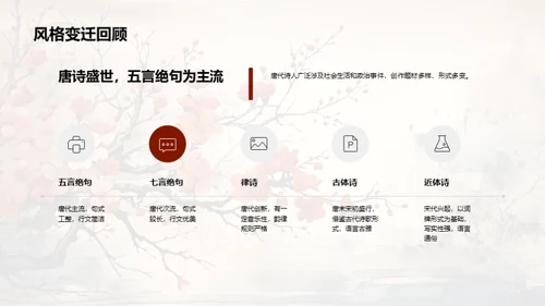 探秘古诗世界