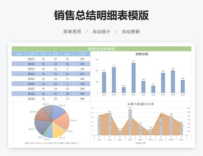 销售总结明细表模版
