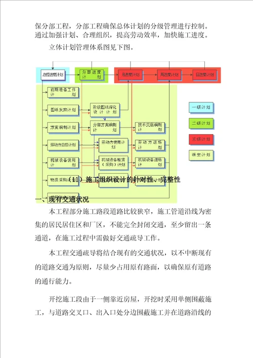 老旧小区改造工程重点难点施工方案