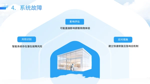 蓝色商务风智能无人零售店运营方案PPT