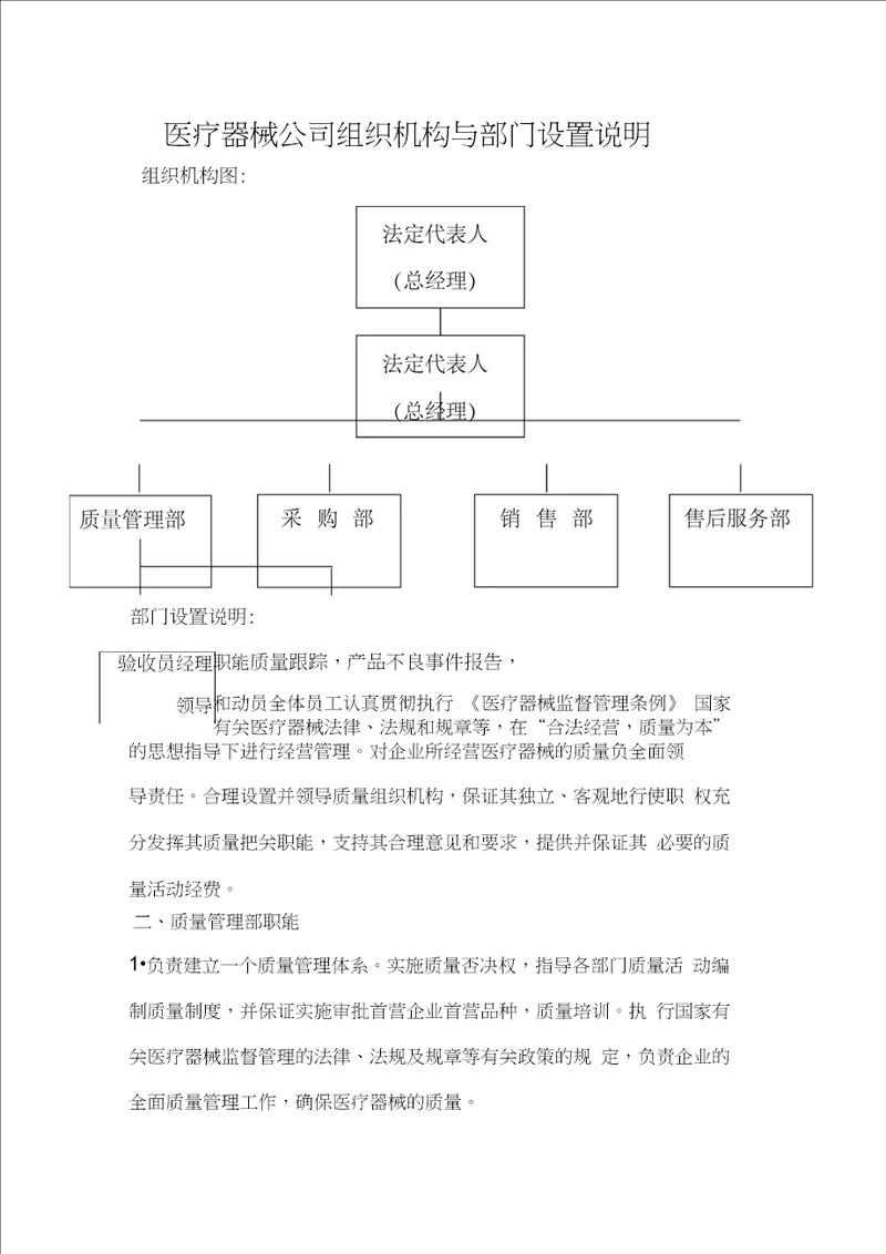 医疗器械公司组织机构与部门设置说明20201224130159