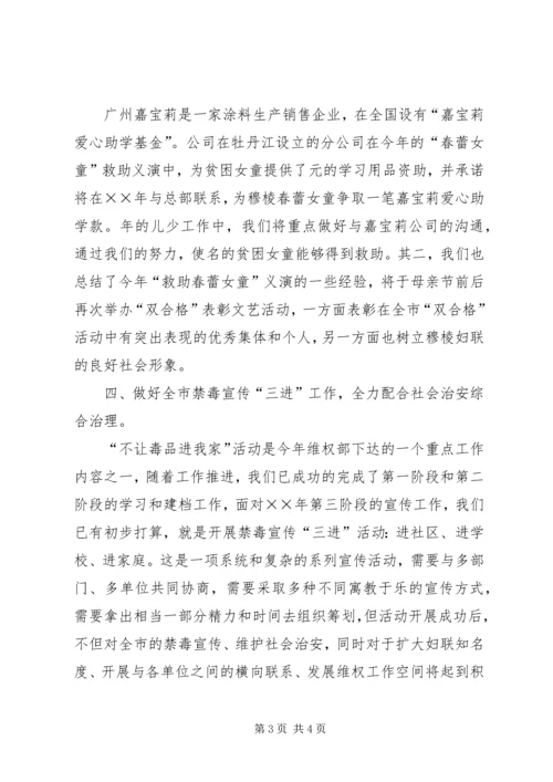 年度市妇联工作计划.docx