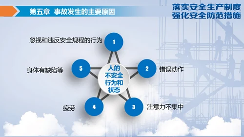 落实安全生产制度强化安全防范措施PPT