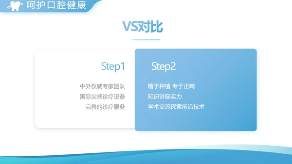 蓝色简约牙科宣传介绍工作总结汇报动态PPT