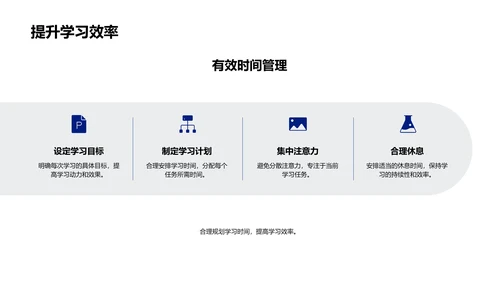 教学总结与规划PPT模板