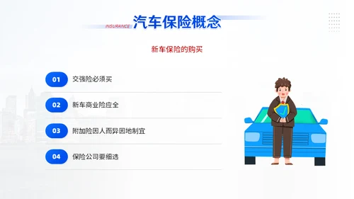 汽车保险车辆保险业务培训通用PPT模板