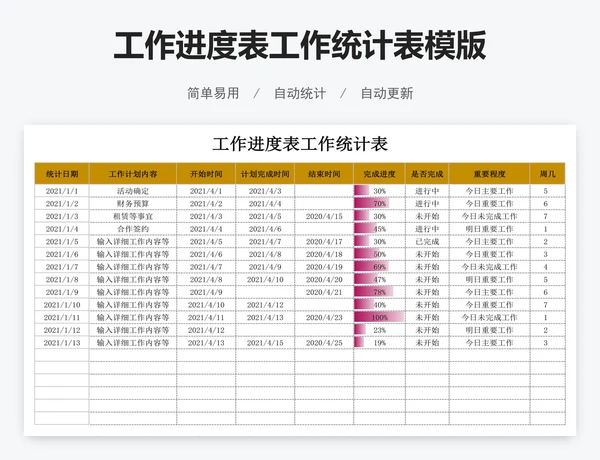 工作进度表工作统计表模版