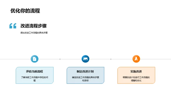 昨日今朝：优化新闻报道