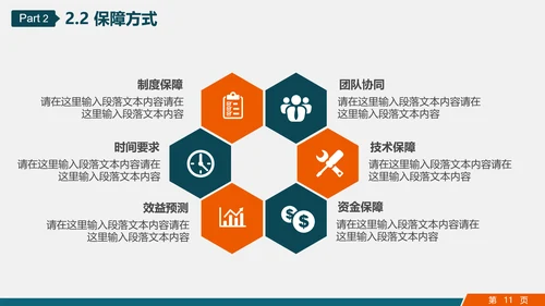市场销售部门营销工作计划PPT多用途模板