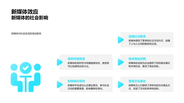 新媒体季度回顾与展望