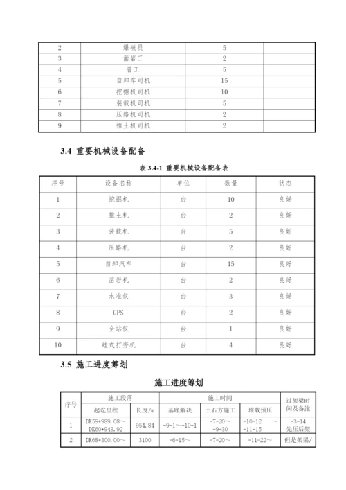 深路堑开挖专项施工方案样本.docx