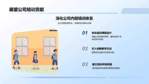 培训师述职报告