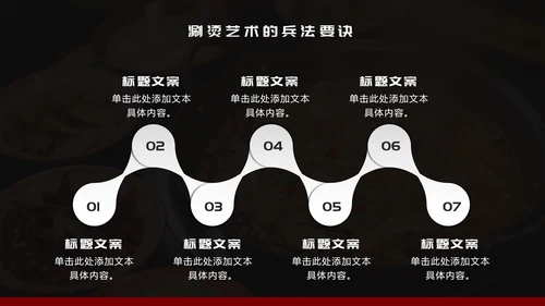 黑红简约风麻辣火锅家乡美食推荐PPT模板