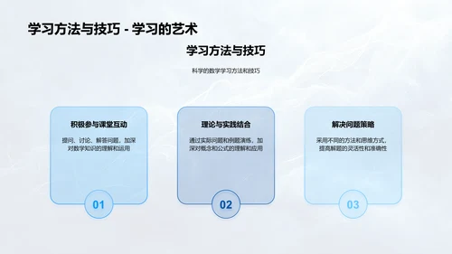 高三数学掌握与运用PPT模板