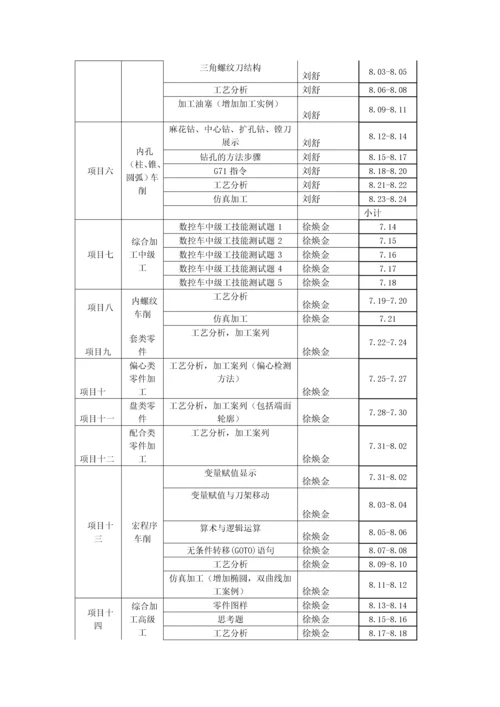 教材编写人员安排.docx