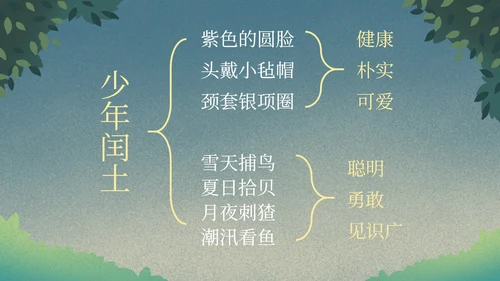 部编版语文六年级上册少年闰土课件PPT模板