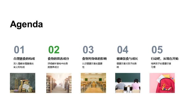 营养解析与健康饮食