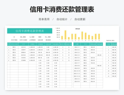 信用卡消费还款管理表