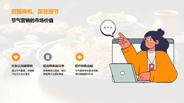 立春美食营销战略