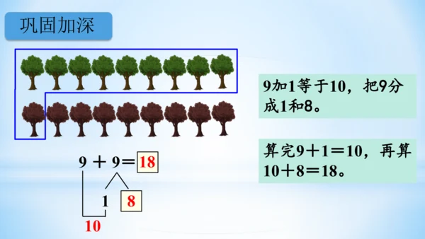 20以内的进位加法（9加几课件）(共25张PPT)一年级上册数学人教版