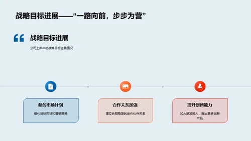 上半年房产业绩回顾